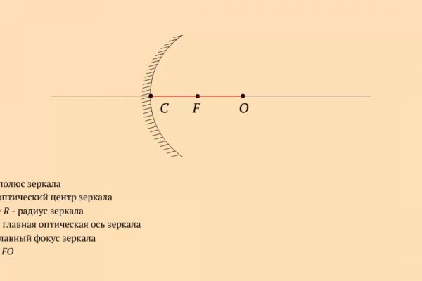 Кракен это известный маркетплейс