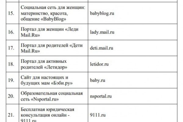 Рабочий кракен